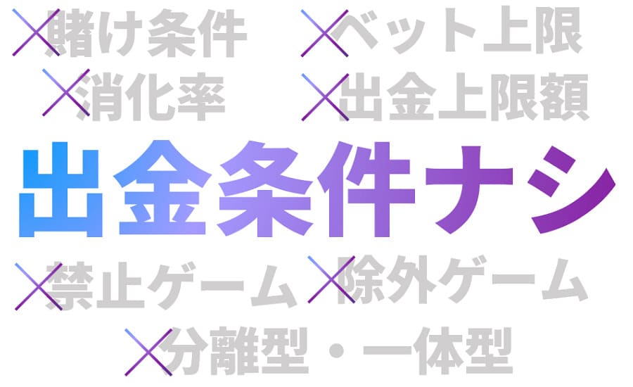出金条件ナシ