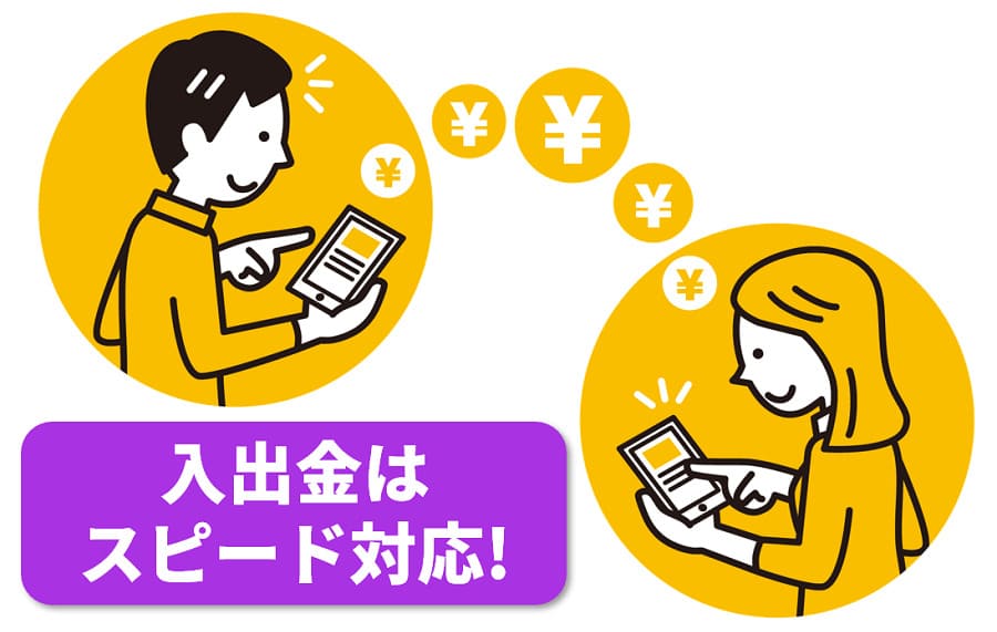 入出金はスピード対応