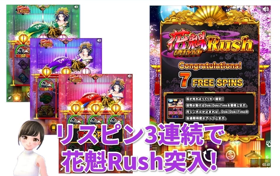 リスピン3連続で花魁Rush突入！